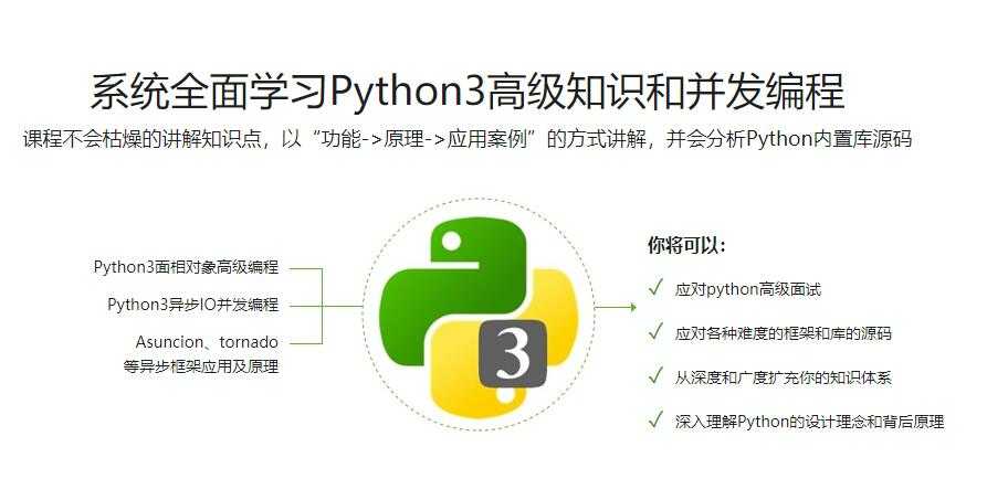 Python3.7高级核心技术97讲-第3张插图